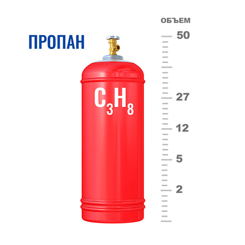 Газовые баллоны для пропана в Минской Газовые баллоны для пропана в Минской